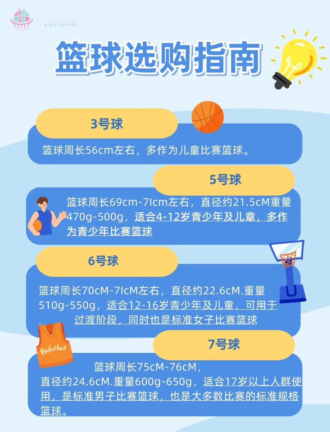 信息化设备如何提高篮球训练中的反馈速度_2