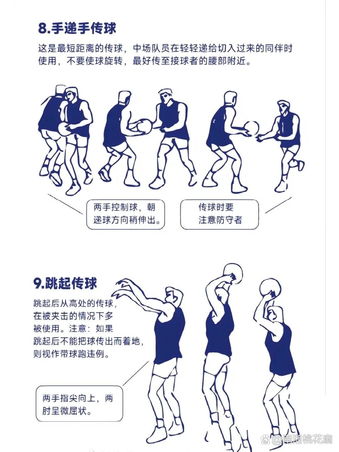 制定篮球交流计划以促进个人技能发展的方法_1