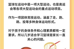  儿童篮球爱好者的营养搭配建议：健康成长与运动表现的完美结合