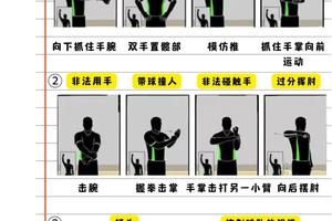  如何使用智能裁判提升篮球训练效果：最新趋势与实践策略